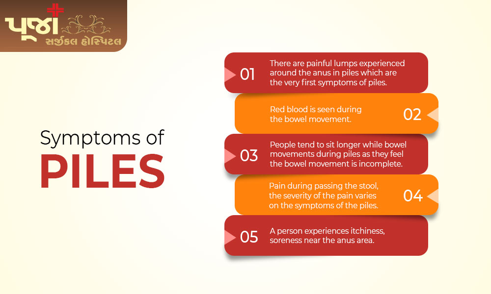 Symptoms of piles